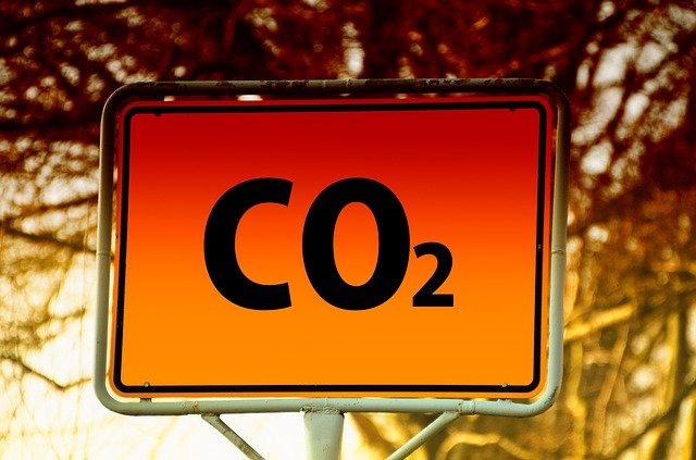 many products are being made from co2