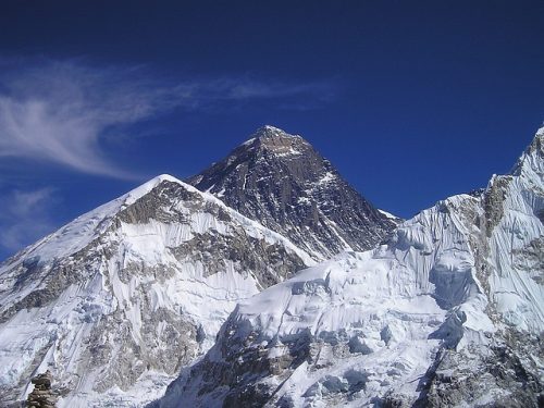Himalayan-glacier